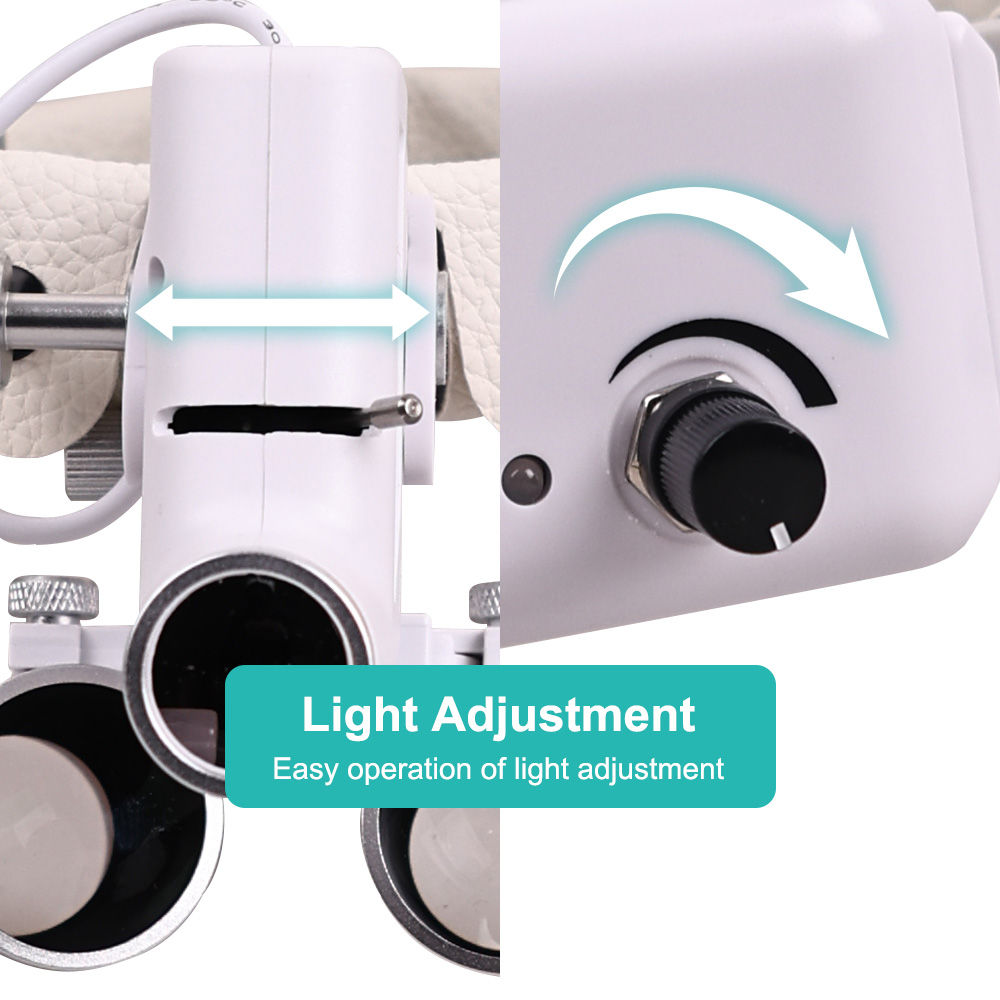 Led Medical Headlight - Diş Led Işık Cerrahi Büyüteç Far