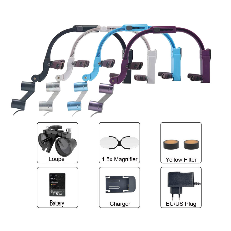 Led Medical Headlight - Diş Büyüteç Büyüteç 2.5x 3.5x 5x