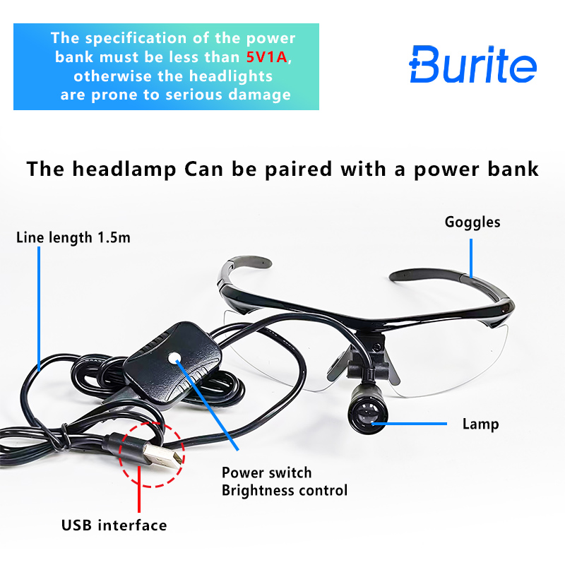 Led Medical Headlight - 2026 Burite 3W LED Diş Hekimliği