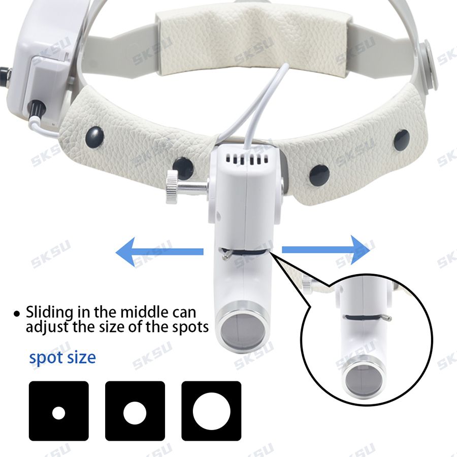 LED Diş LED Işık Lamba Dürbün  - Led Medical Headlight incelemesi ve fiyatı
