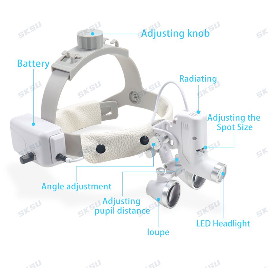 LED Diş LED Işık Lamba Dürbün  - Led Medical Headlight incelemesi ve fiyatı
