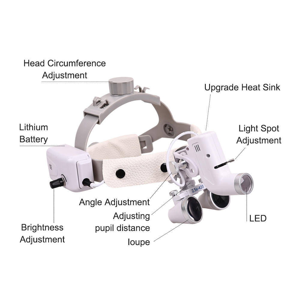 Diş Led Işık Cerrahi Büyüteç F - Led Medical Headlight incelemesi ve fiyatı