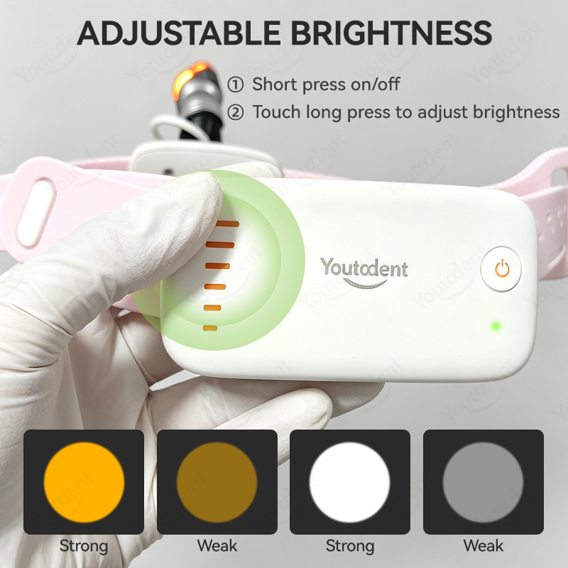 Youtodent 5W Kablosuz Diş Heki - Led Medical Headlight incelemesi ve fiyatı